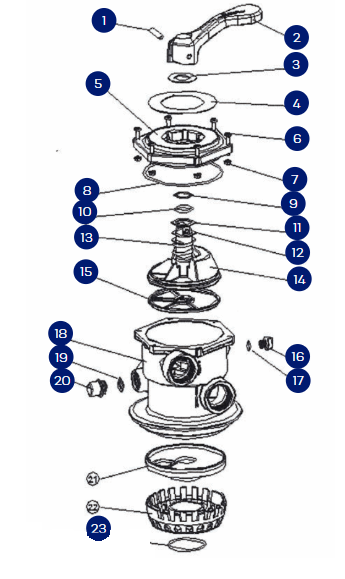 
                  
                    ASTRAL MULTI PORT VALVE SCREWS
                  
                